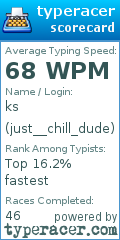 Scorecard for user just__chill_dude