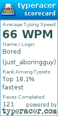 Scorecard for user just_aboringguy