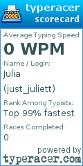 Scorecard for user just_juliett