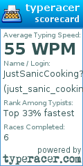 Scorecard for user just_sanic_cooking