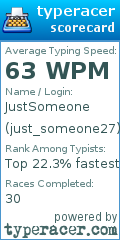 Scorecard for user just_someone27