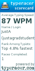 Scorecard for user justagradstudent