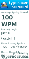 Scorecard for user justbill_