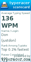 Scorecard for user justdon