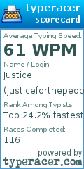 Scorecard for user justiceforthepeople