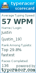 Scorecard for user justin_19
