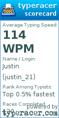 Scorecard for user justin_21