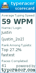 Scorecard for user justin_2o2