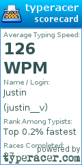 Scorecard for user justin__v
