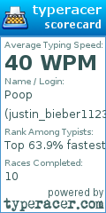 Scorecard for user justin_bieber1123