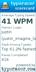 Scorecard for user justin_imagine_losing
