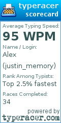 Scorecard for user justin_memory