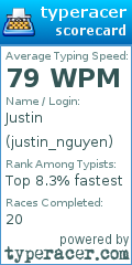 Scorecard for user justin_nguyen