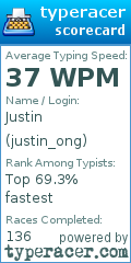 Scorecard for user justin_ong