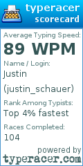 Scorecard for user justin_schauer
