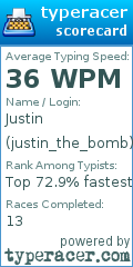 Scorecard for user justin_the_bomb