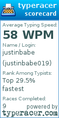 Scorecard for user justinbabe019