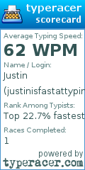 Scorecard for user justinisfastattyping