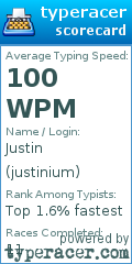 Scorecard for user justinium