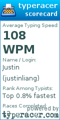 Scorecard for user justinliang