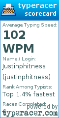 Scorecard for user justinphitness
