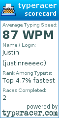 Scorecard for user justinreeeed