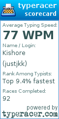 Scorecard for user justjkk