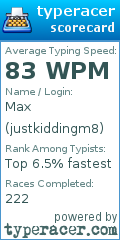 Scorecard for user justkiddingm8