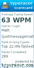 Scorecard for user justmessagematt