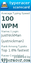 Scorecard for user justnickman