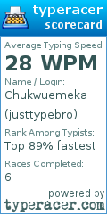 Scorecard for user justtypebro
