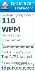 Scorecard for user juswawawawawa