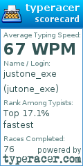 Scorecard for user jutone_exe