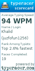 Scorecard for user juzfofun1256