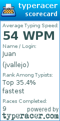 Scorecard for user jvallejo