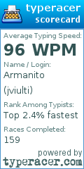 Scorecard for user jviulti