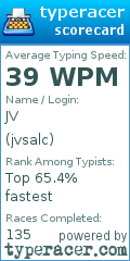 Scorecard for user jvsalc