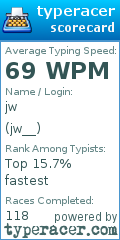 Scorecard for user jw__