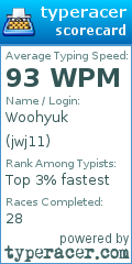 Scorecard for user jwj11