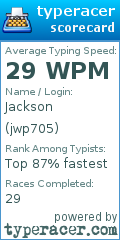 Scorecard for user jwp705