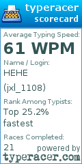 Scorecard for user jxl_1108