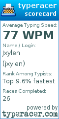Scorecard for user jxylen