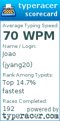 Scorecard for user jyang20