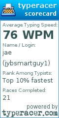 Scorecard for user jybsmartguy1