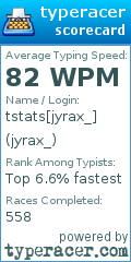 Scorecard for user jyrax_