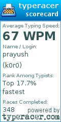 Scorecard for user k0r0