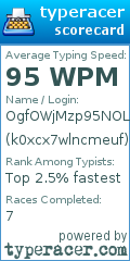Scorecard for user k0xcx7wlncmeuf