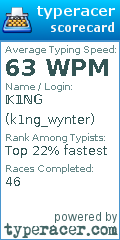 Scorecard for user k1ng_wynter