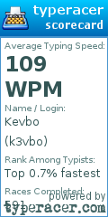 Scorecard for user k3vbo