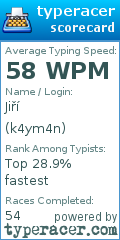 Scorecard for user k4ym4n